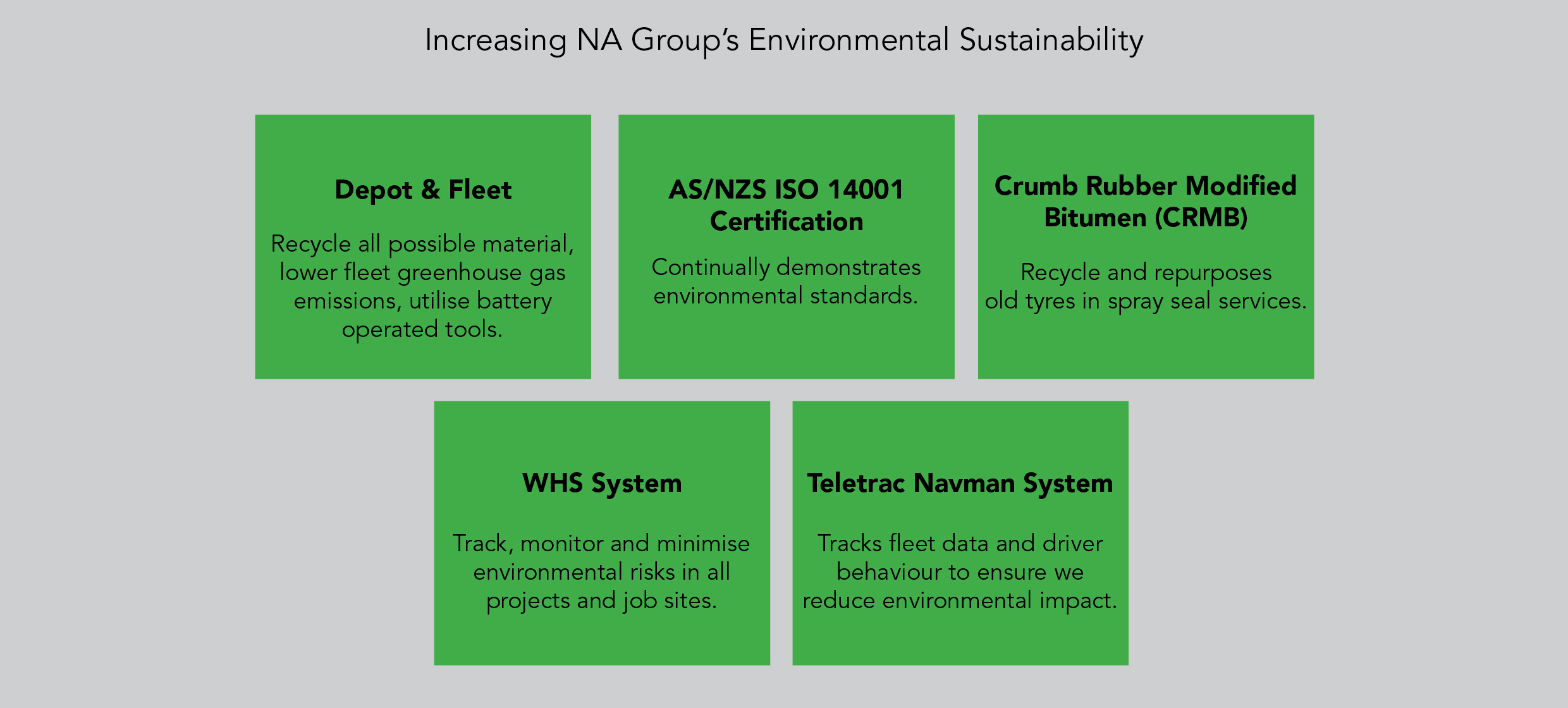 environmental_sustainability